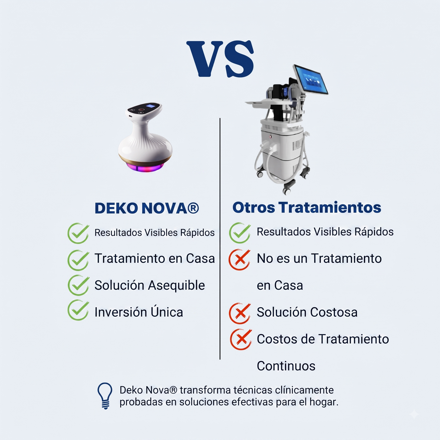 Deko Nova® Sculpt Pro™