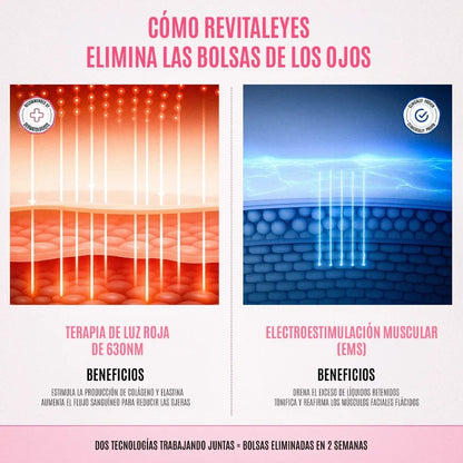 RevitalEyes® 2 en 1: Terapia de Luz Roja y EMS para Eliminar Bolsas de los Ojos